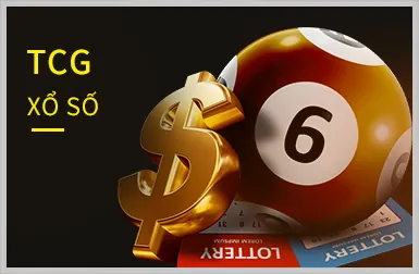 Cấp độ VIP Đồng của 6868star