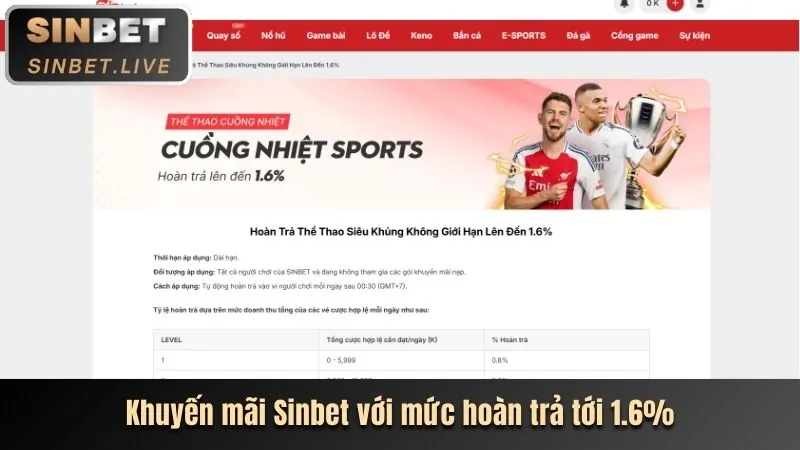 Người chơi vui mừng với những phần thưởng lớn từ 6868star